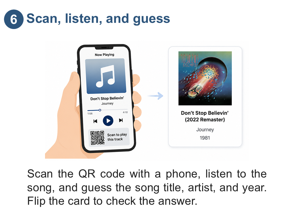 Scan, listen, and guess. Scan the QR code with a phone, listen to the song, and guess the song title, artist, and year. Flip the card to check the answer.